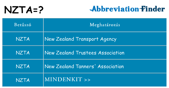 Mi a(z) nzta állni
