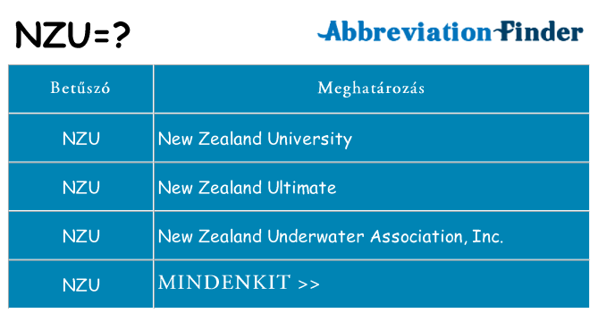 Mi a(z) nzu állni