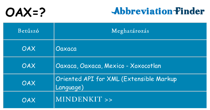 Mi a(z) oax állni
