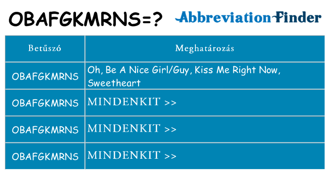 Mi a(z) obafgkmrns állni