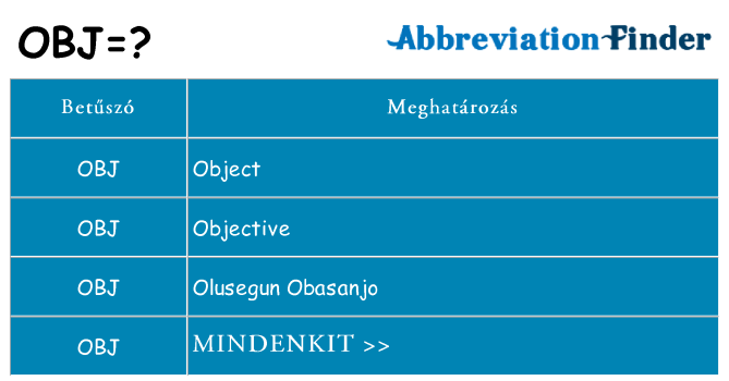 Mi a(z) obj állni