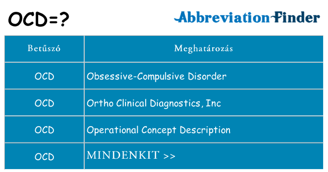 Mi a(z) ocd állni