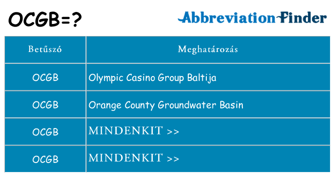 Mi a(z) ocgb állni
