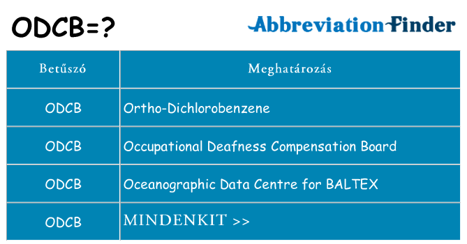 Mi a(z) odcb állni
