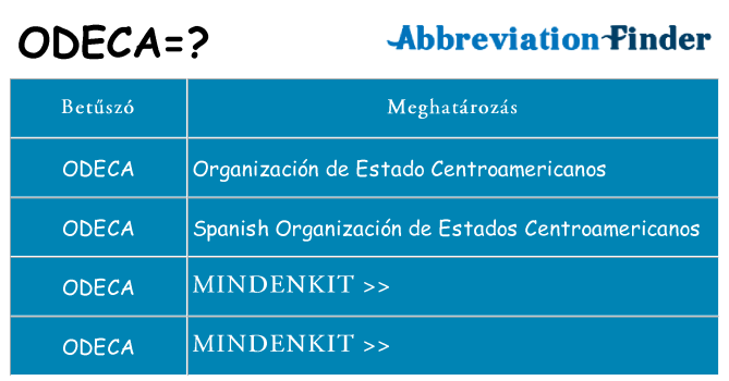 Mi a(z) odeca állni