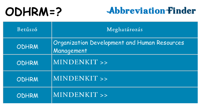 Mi a(z) odhrm állni