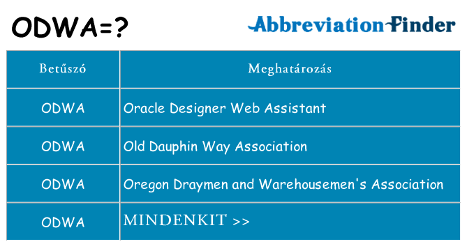 Mi a(z) odwa állni
