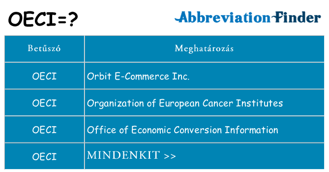 Mi a(z) oeci állni