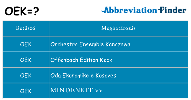 Mi a(z) oek állni