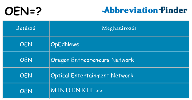 Mi a(z) oen állni