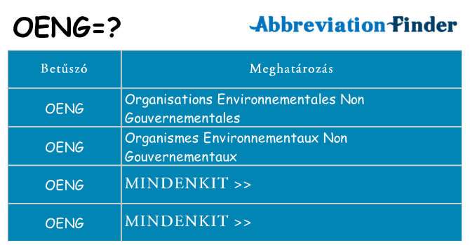 Mi a(z) oeng állni