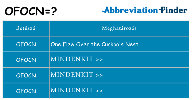 Mi a(z) ofocn állni