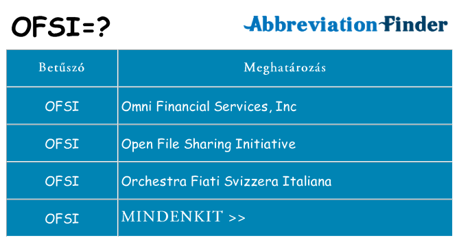 Mi a(z) ofsi állni