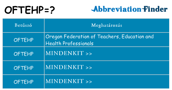 Mi a(z) oftehp állni