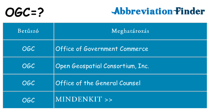 Mi a(z) ogc állni