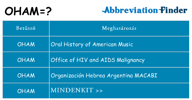 Mi a(z) oham állni