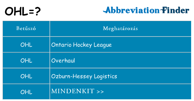 Mi a(z) ohl állni