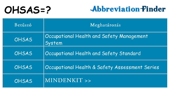 Mi a(z) ohsas állni