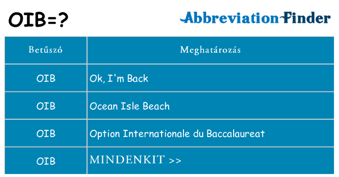 Mi a(z) oib állni