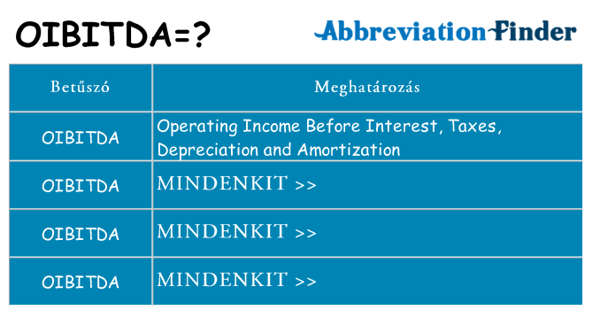Mi a(z) oibitda állni