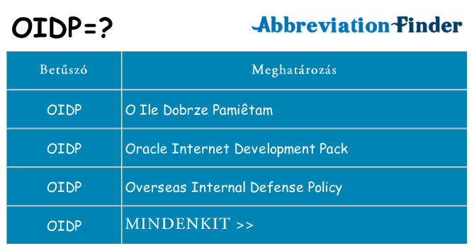 Mi a(z) oidp állni
