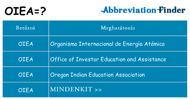 Mi a(z) oiea állni