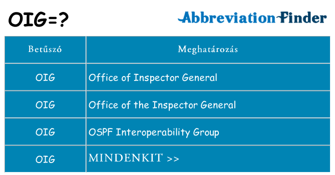 Mi a(z) oig állni