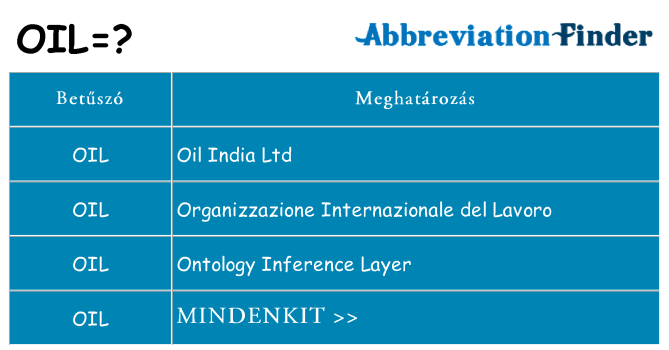 Mi a(z) oil állni