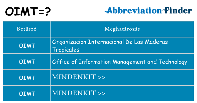 Mi a(z) oimt állni