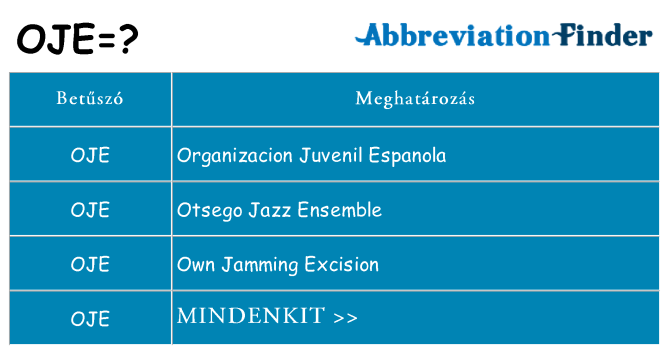Mi a(z) oje állni