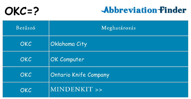 Mi a(z) okc állni