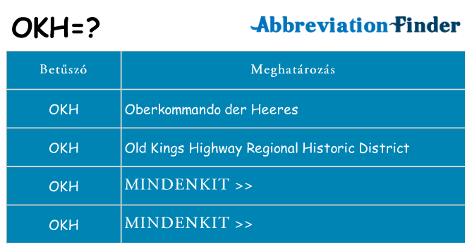 Mi a(z) okh állni