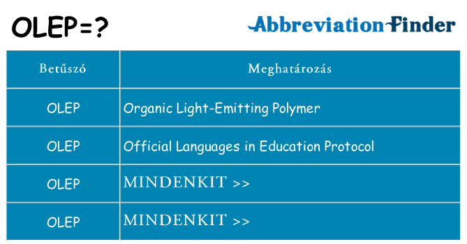 Mi a(z) olep állni