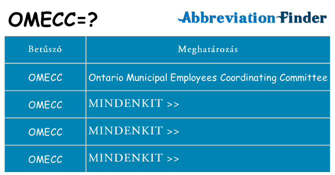 Mi a(z) omecc állni