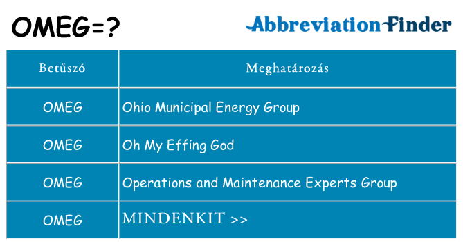 Mi a(z) omeg állni