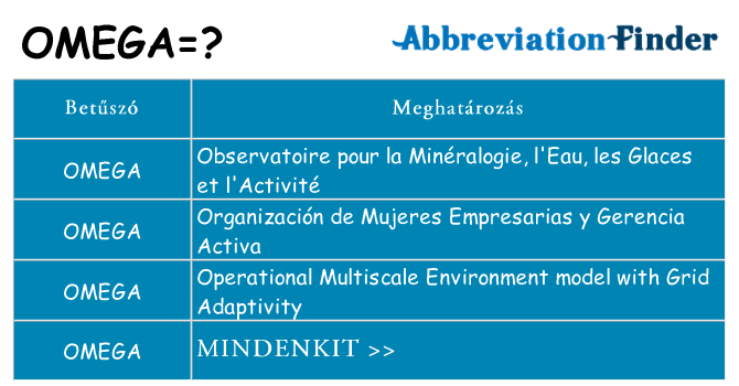 Mi a(z) omega állni