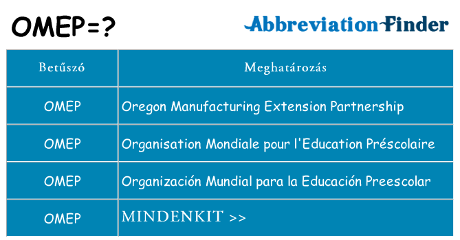 Mi a(z) omep állni