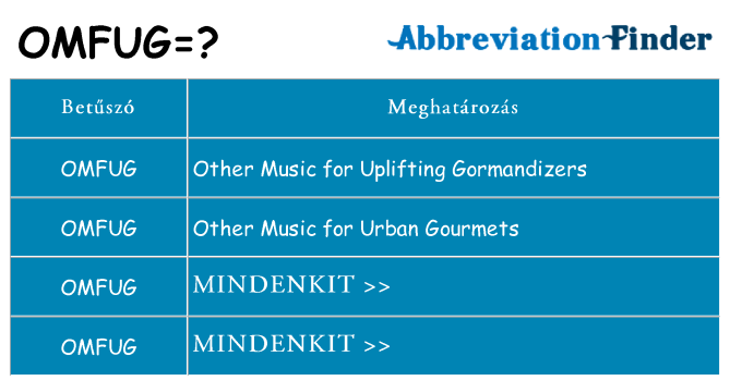 Mi a(z) omfug állni