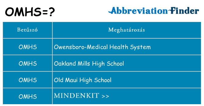 Mi a(z) omhs állni