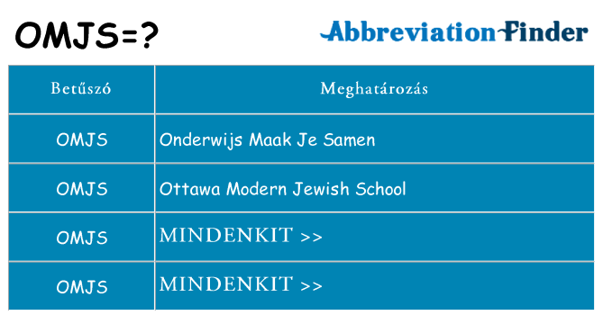 Mi a(z) omjs állni