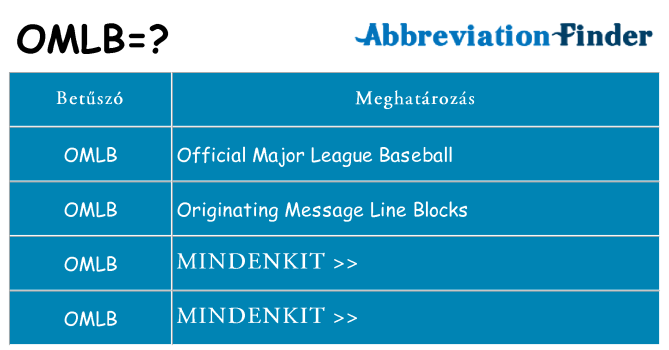 Mi a(z) omlb állni