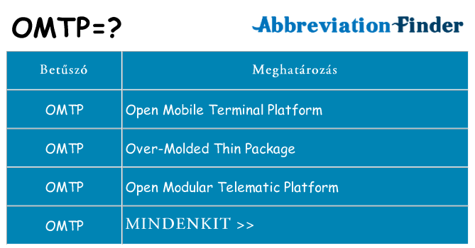 Mi a(z) omtp állni