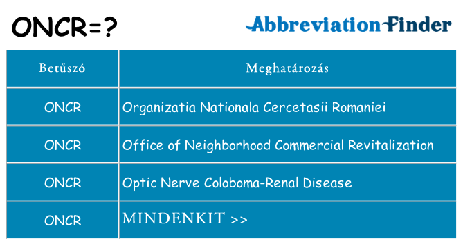 Mi a(z) oncr állni