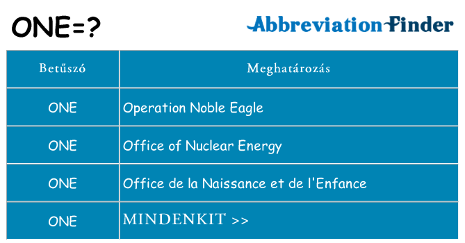 Mi a(z) one állni