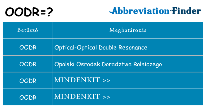 Mi a(z) oodr állni