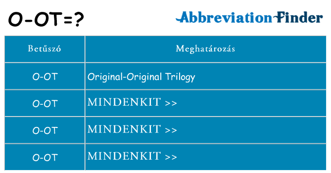 Mi a(z) o-ot állni