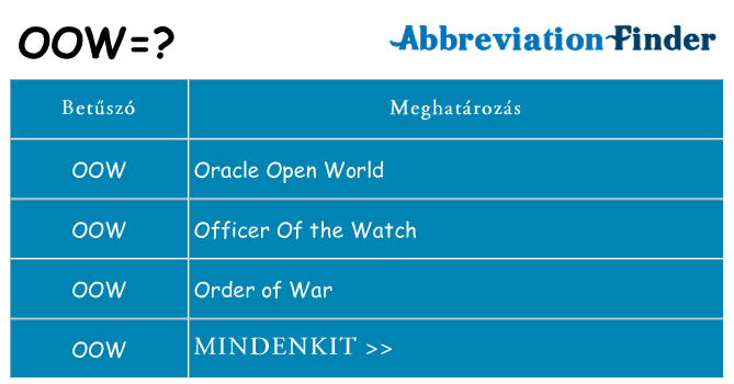 Mi a(z) oow állni