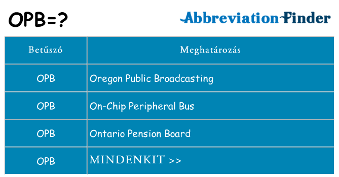 Mi a(z) opb állni