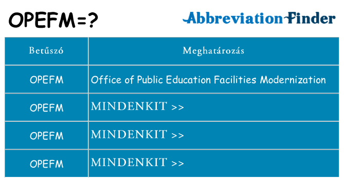 Mi a(z) opefm állni