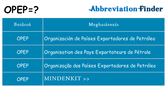 Mi a(z) opep állni